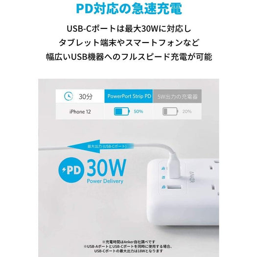 Anker PowerPort Strip PD 6