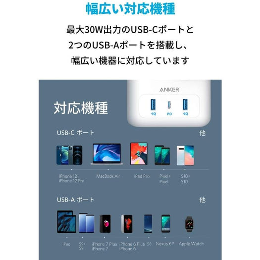 Anker PowerPort Strip PD 6