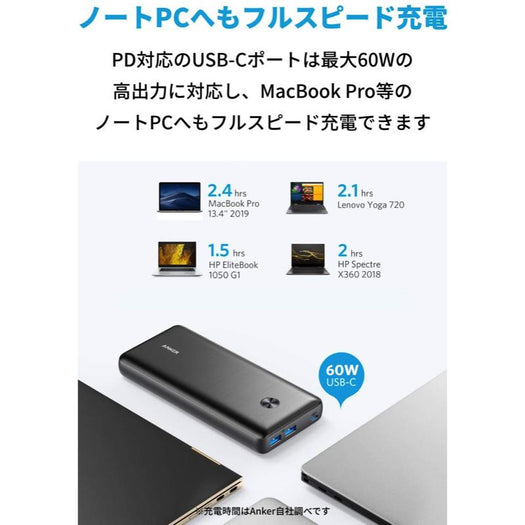 Anker PowerCore III Elite 25600 60W