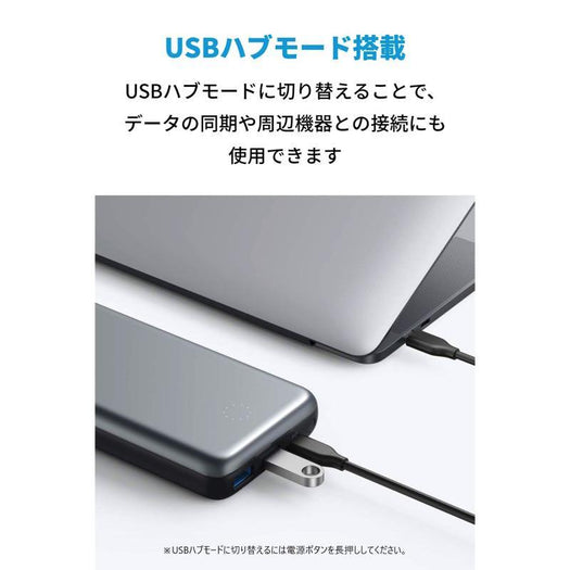 Anker PowerCore+ 19000 PD