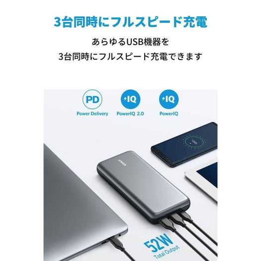 Anker PowerCore+ 19000 PD