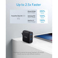 Anker PowerPort Atom III 60W (USB-C & USB-C USB2.0対応 ケーブル 0.9m セット)