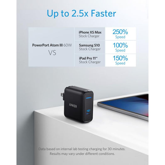 Anker PowerPort Atom III 60W (USB-C & USB-C USB2.0対応 ケーブル 0.9m セット)