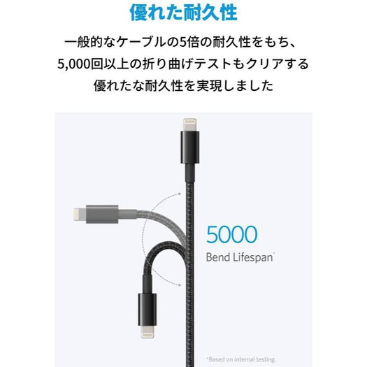 Anker 高耐久ナイロン ライトニングケーブル 1.8m 2本セット