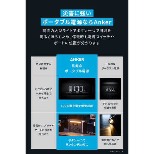 Anker 767 Portable Power Station (GaNPrime PowerHouse 2048Wh)
