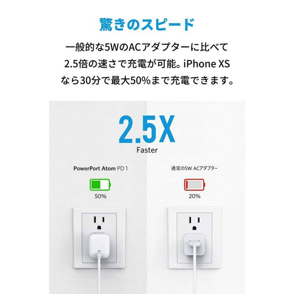 [au+1 collection SELECT]  Anker PowerPort Atom PD 1