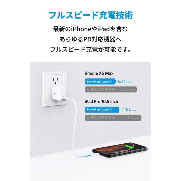 [au+1 collection SELECT]  Anker PowerPort Atom PD 1