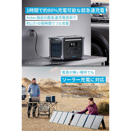 Anker 757 Portable Power Station (PowerHouse 1229Wh)