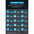 Anker 757 Portable Power Station (PowerHouse 1229Wh)